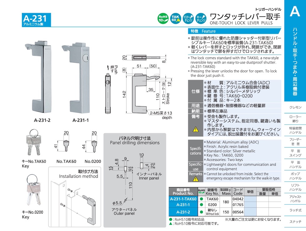 ONE-TOUCH LOCK LEVER PULLS