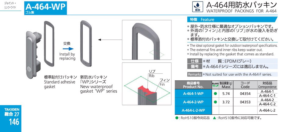 WATERPROOF PACKINGS FOR A-464