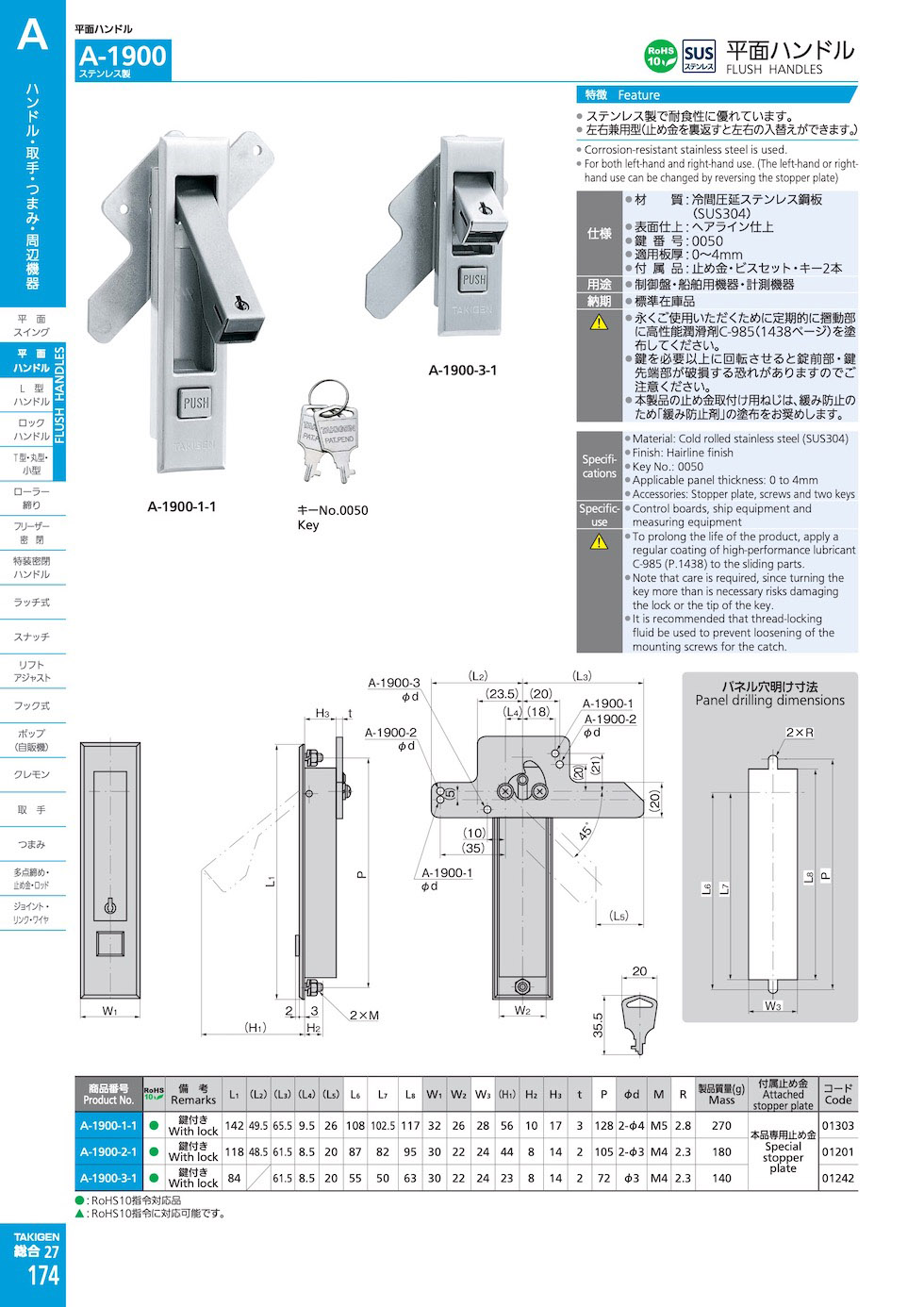STAINLESS STEEL FLUSH HANDLES