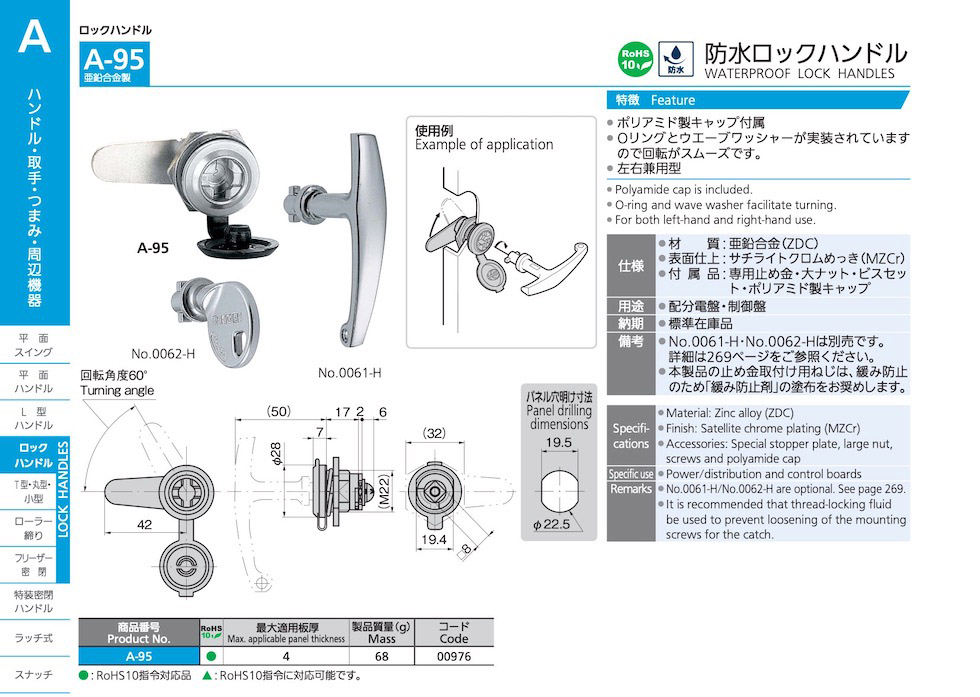 WATERPROOF LOCK HANDLES