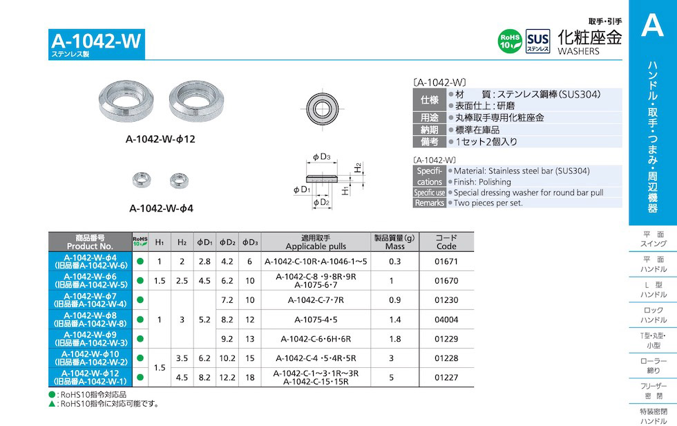 STAINLESS STEEL WASHERS