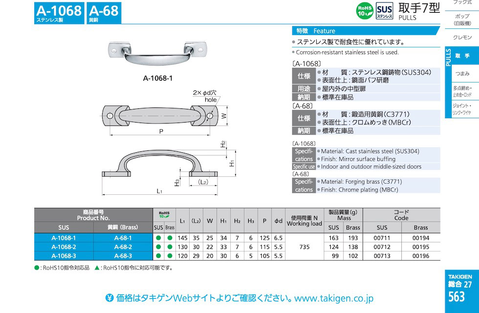 STAINLESS STEEL PULLS