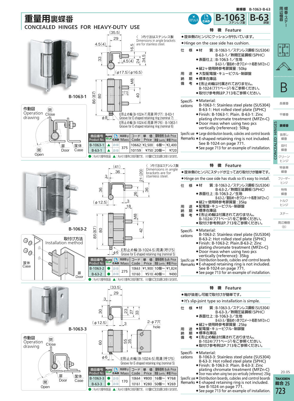 CONCEALED HINGES FOR HEAVY-DUTY USE