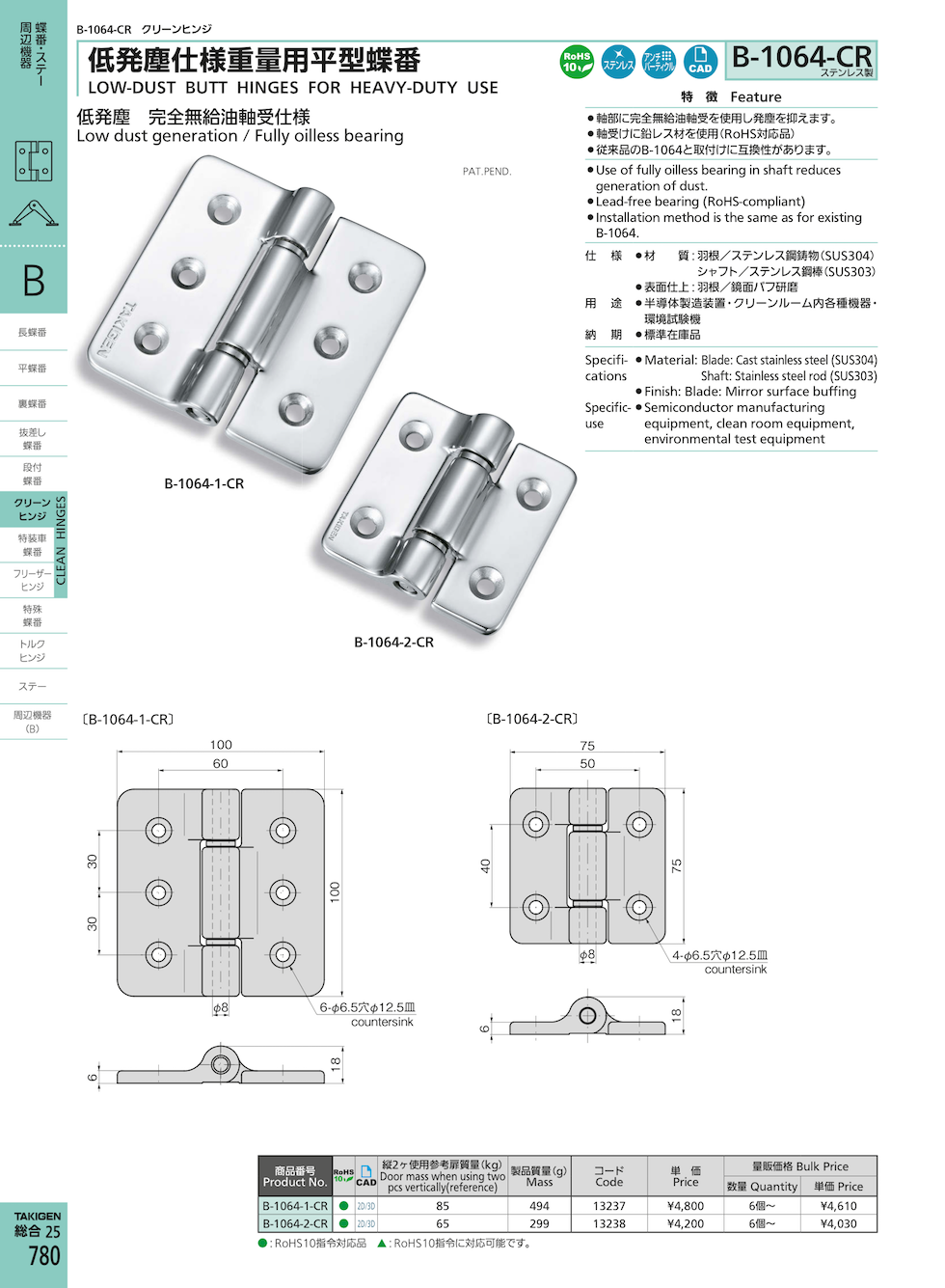 LOW-DUST BUTT HINGES FOR HEAVY-DUTY USE