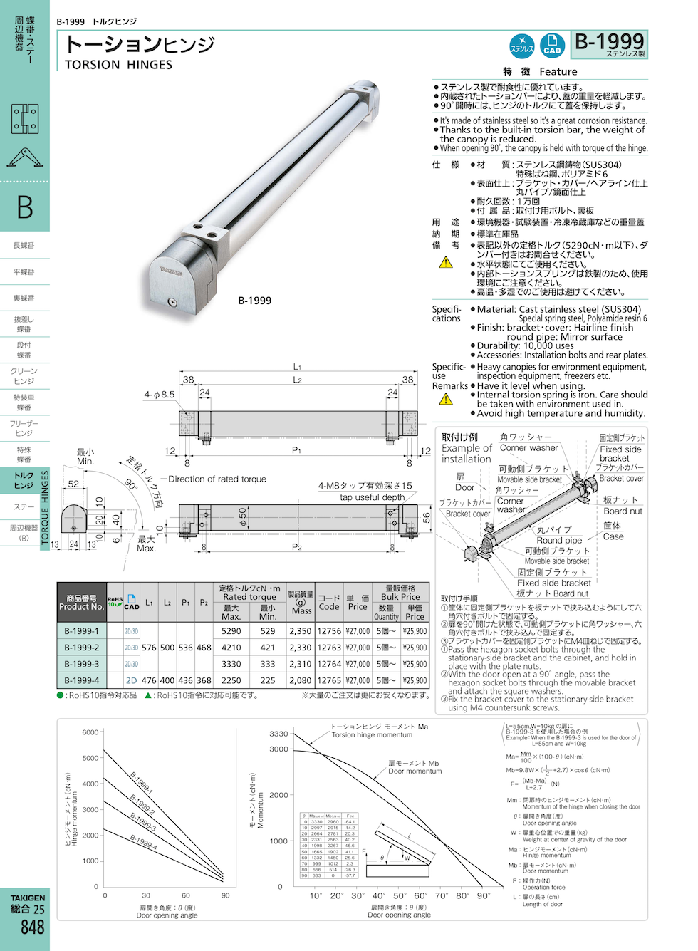 TORSION HINGES