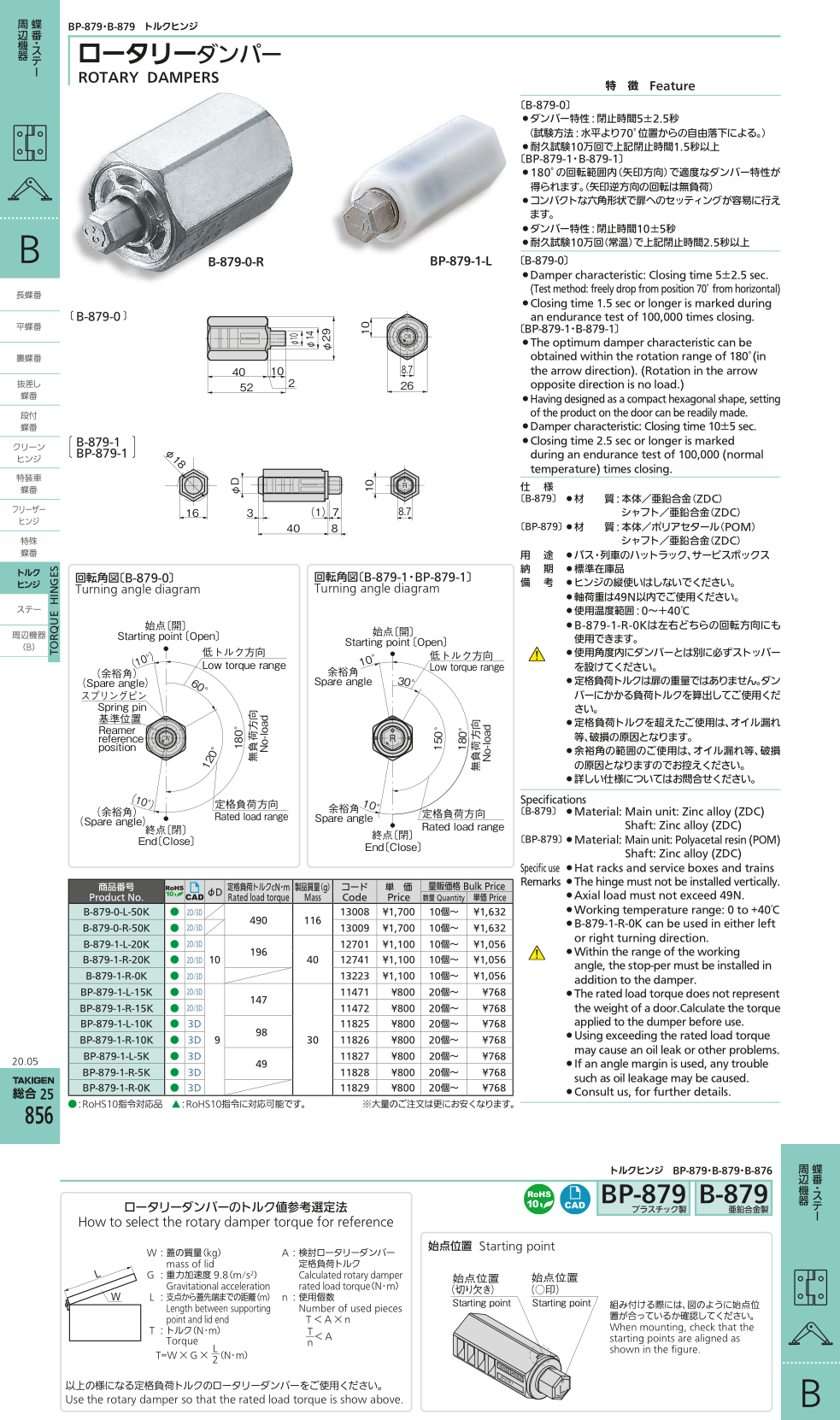 ROTARY DAMPERS