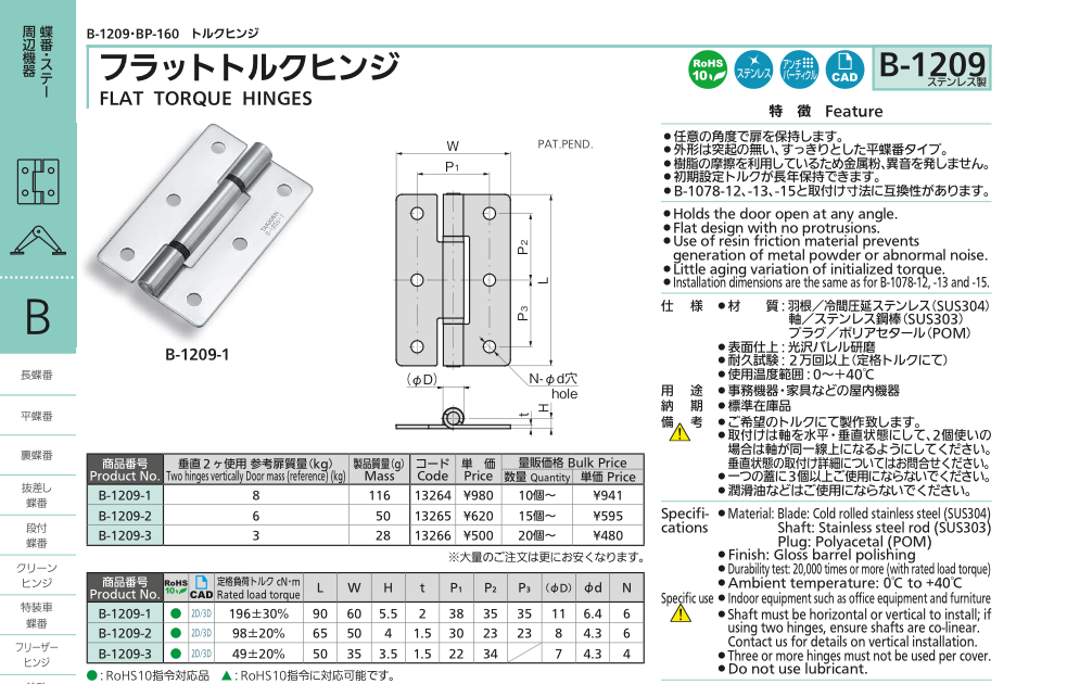 FLAT TORQUE HINGES