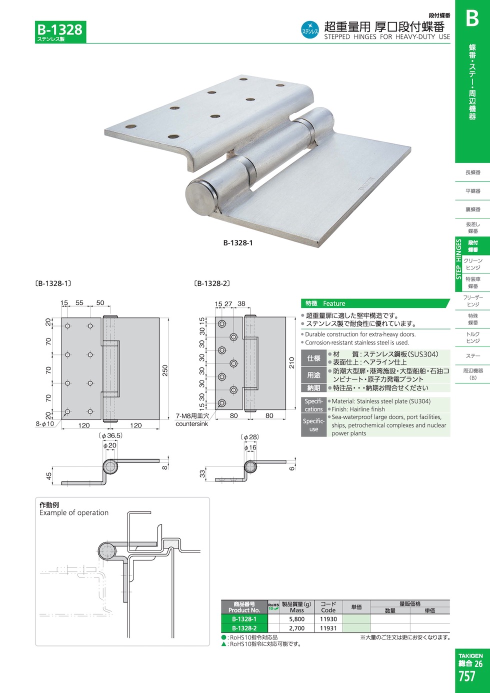 STEPPED HINGES FOR HEAVY-DUTY USE