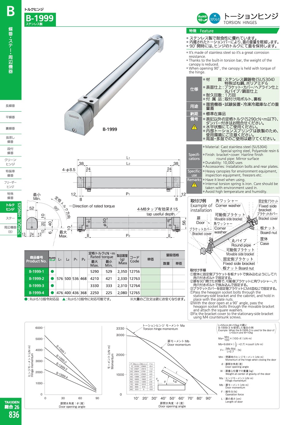 TORSION HINGES