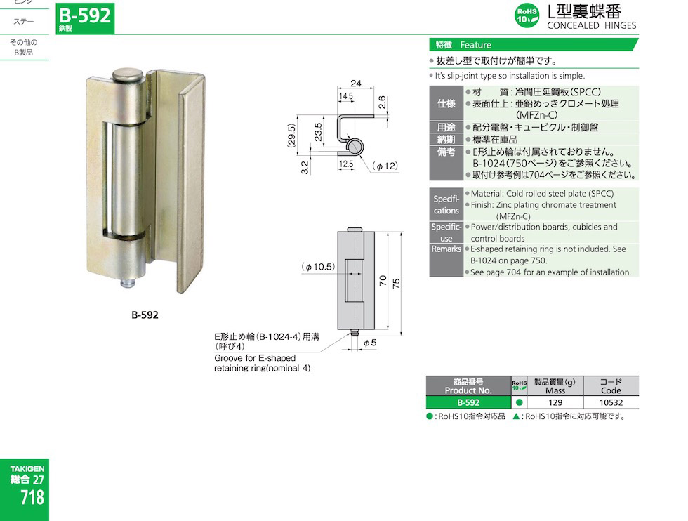 CONCEALED HINGES