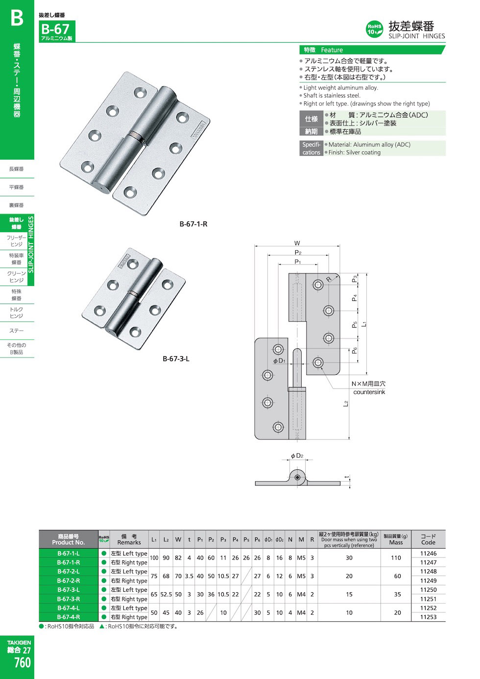 SLIP-JOINT HINGES