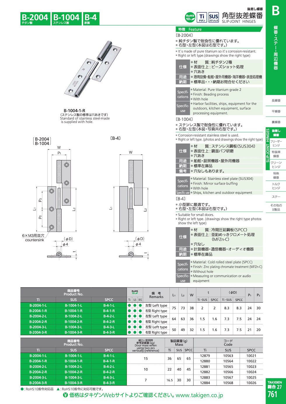 SLIP-JOINT HINGES