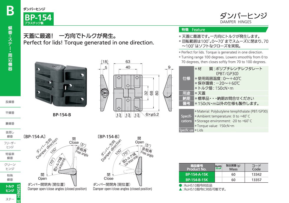 DAMPER HINGES