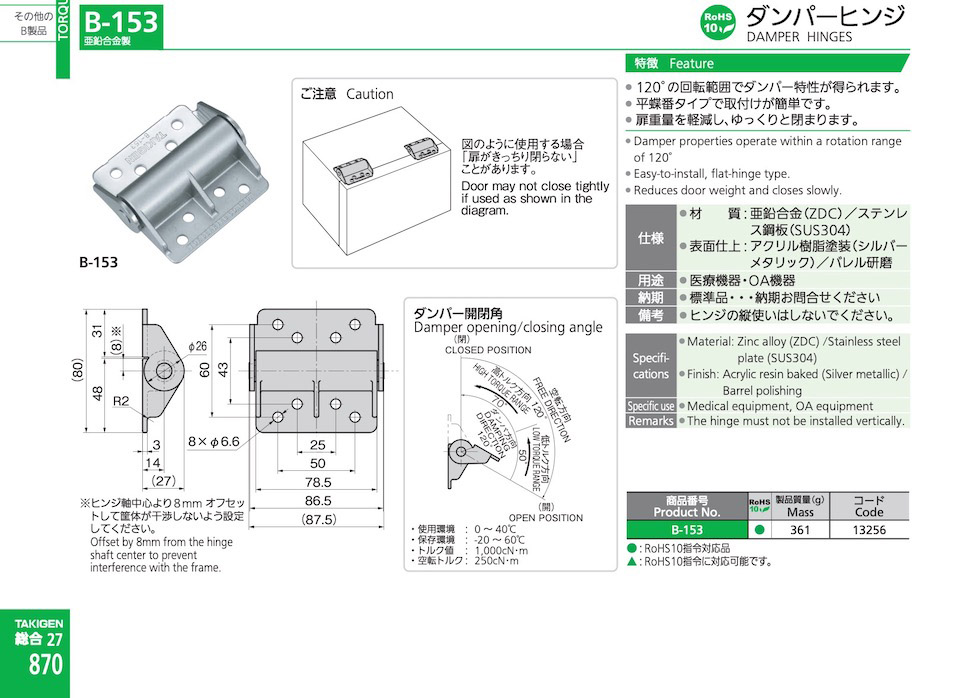 DAMPER HINGES