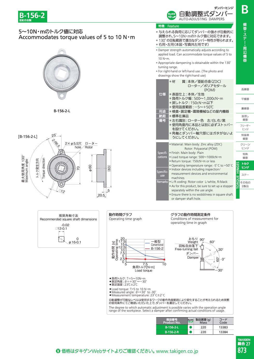 AUTO-ADJUSTING DAMPERS