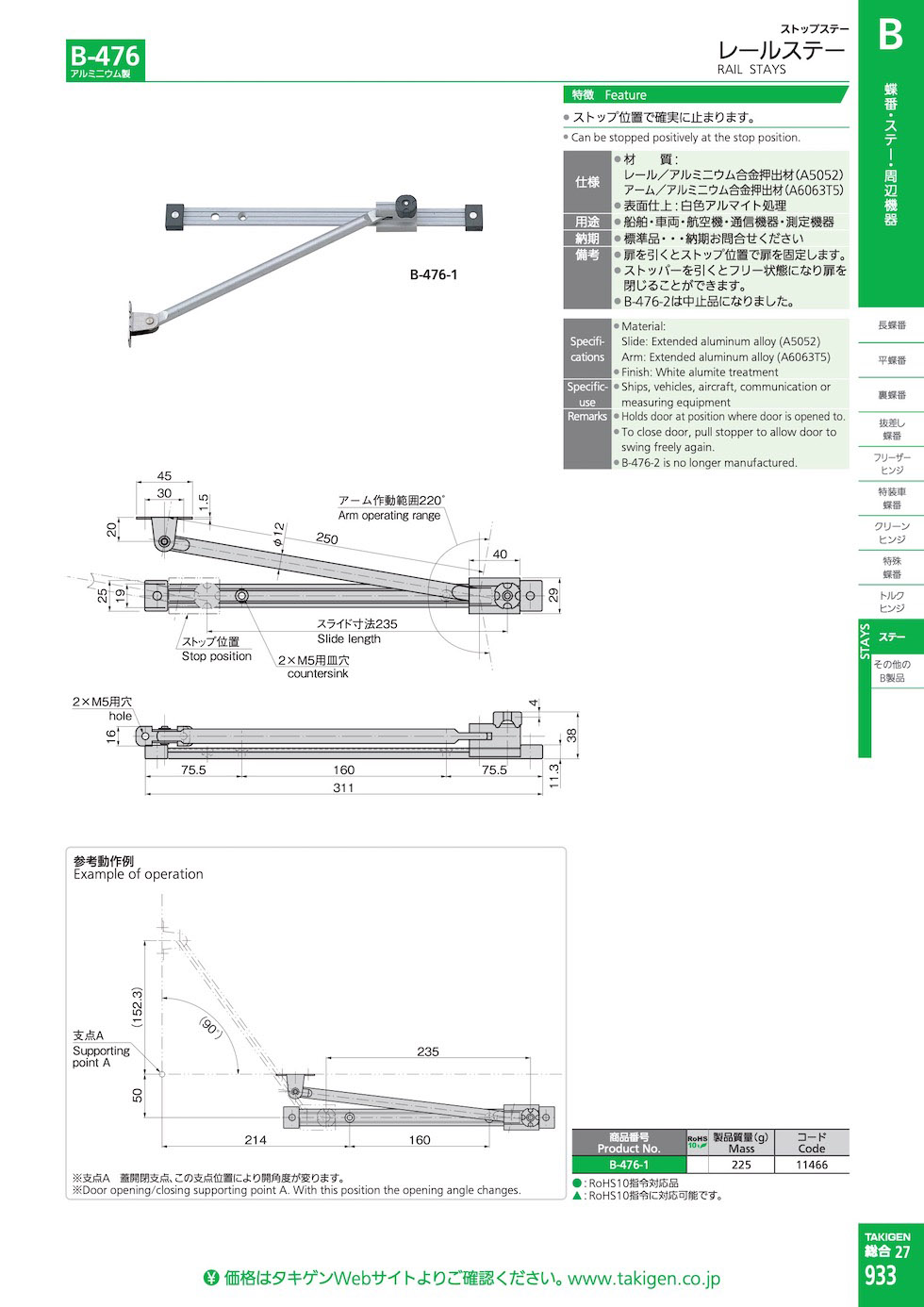 RAIL STAYS