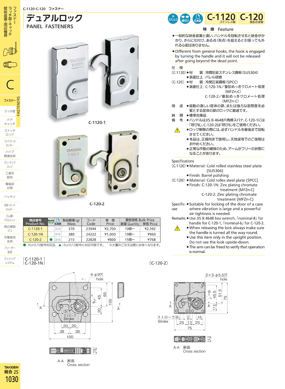 PANEL FASTENERS