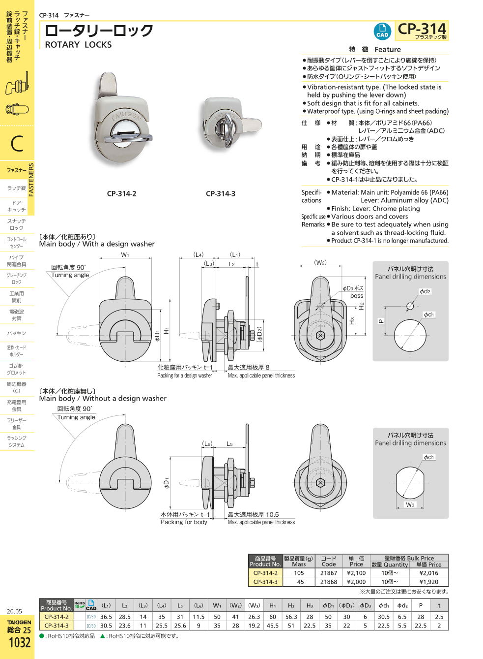 Rotary Locks Fasteners Fc Middot C Takigen Manufacturing For All Industries World Wide