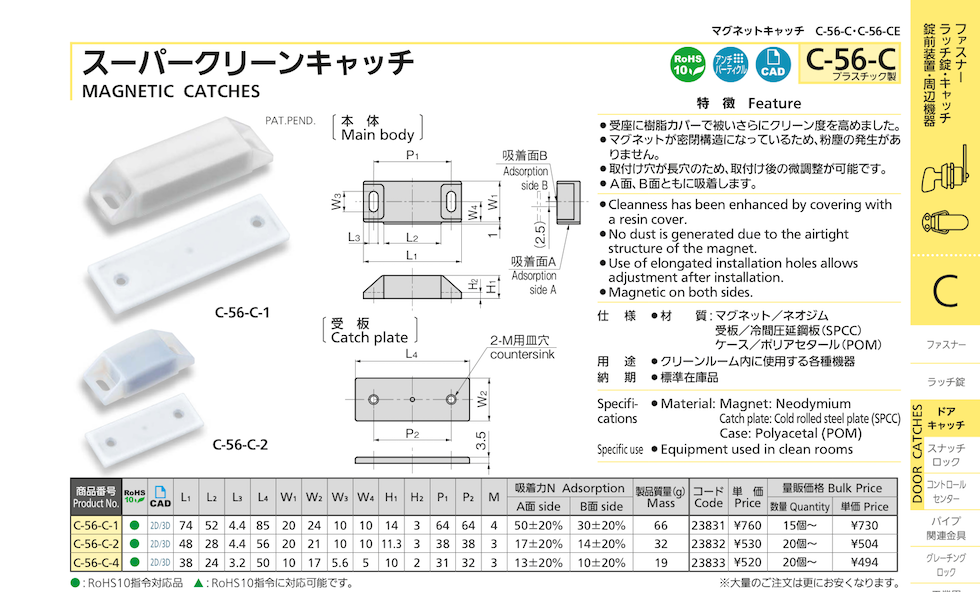 MAGNETIC CATCHES