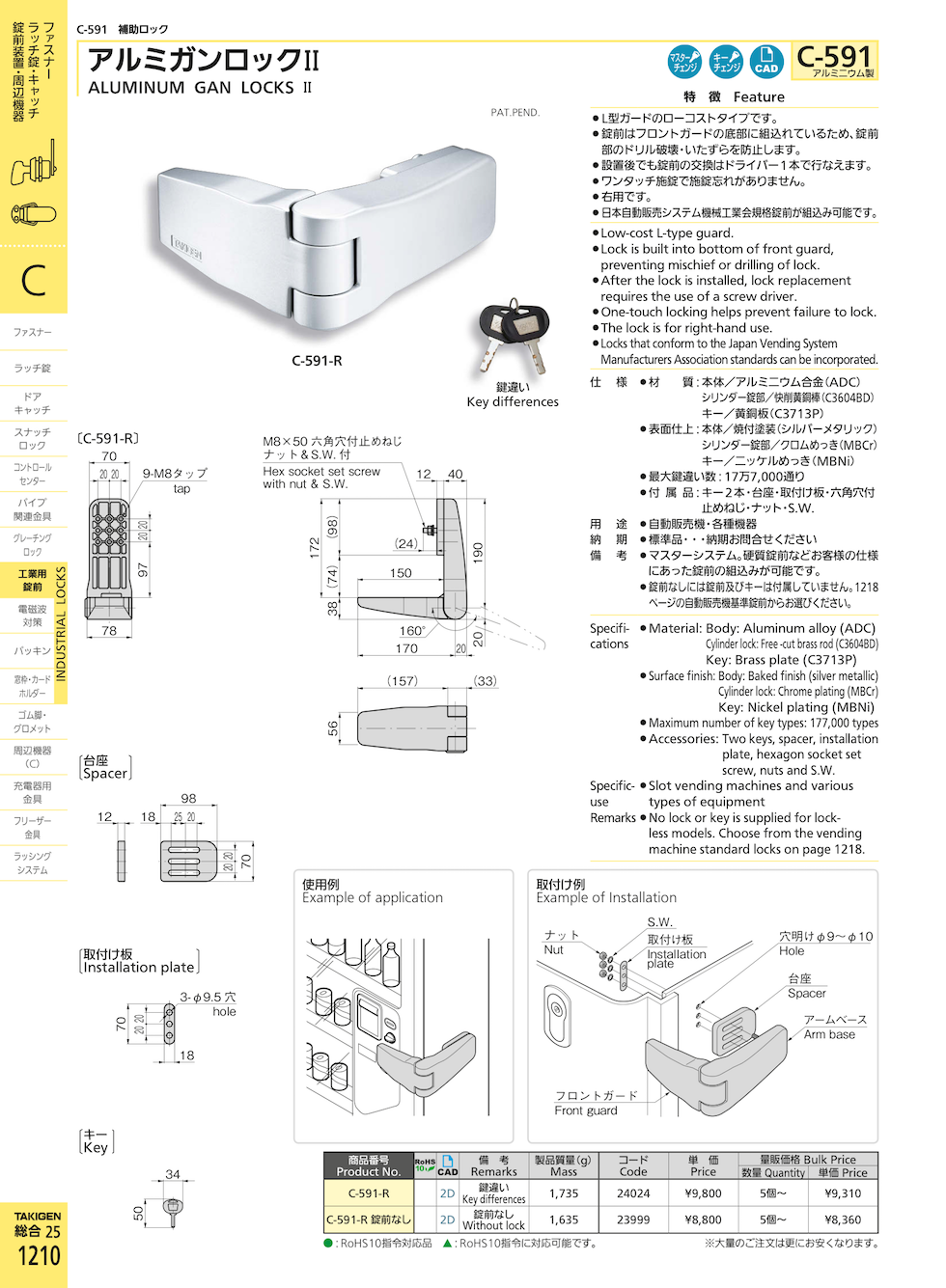 ALUMINUM GAN LOCKS II