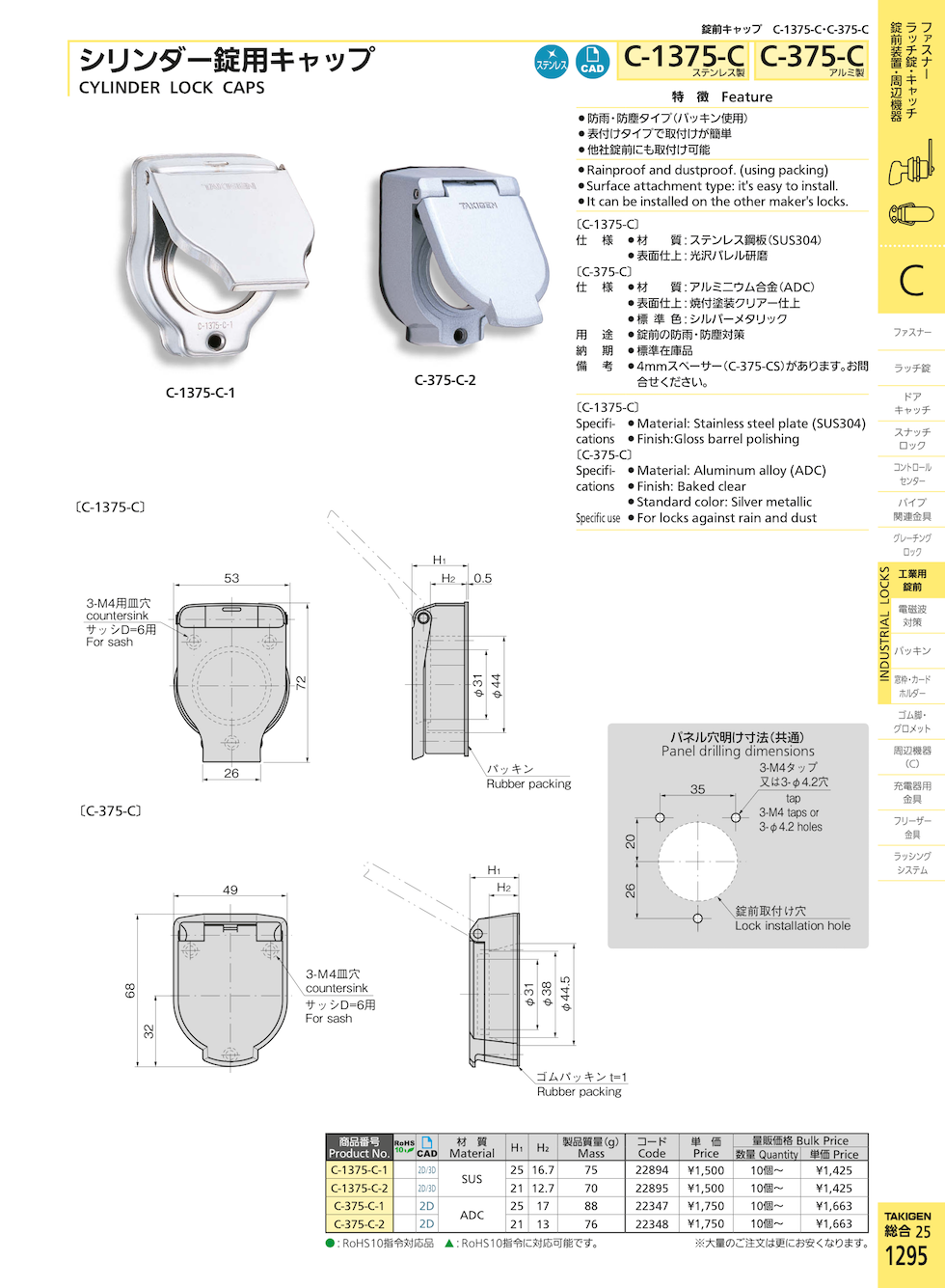 CYLINDER LOCK CAPS