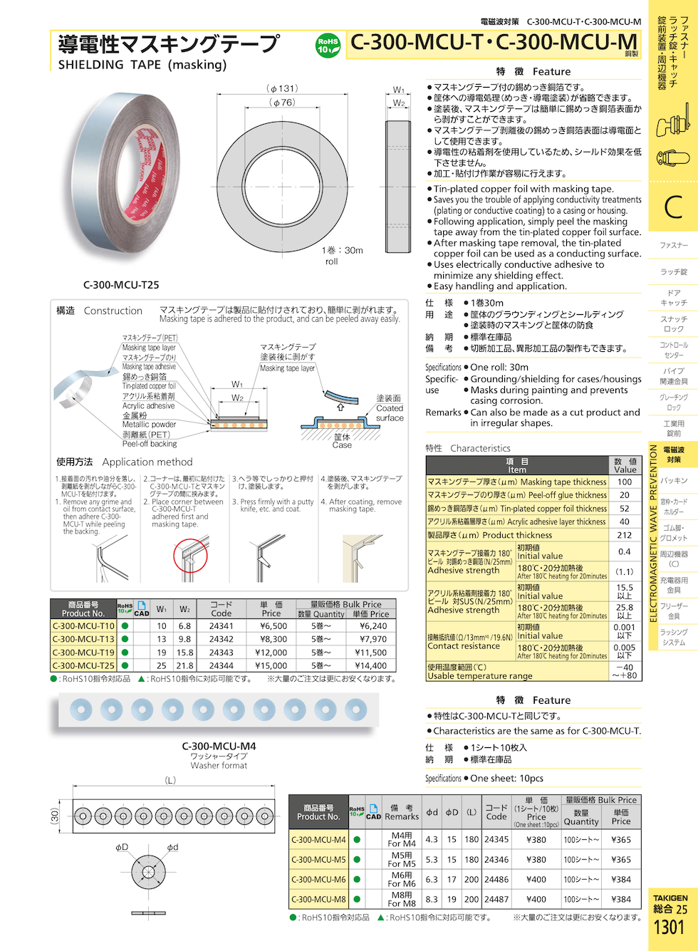 SHIELDING TAPE (masking)