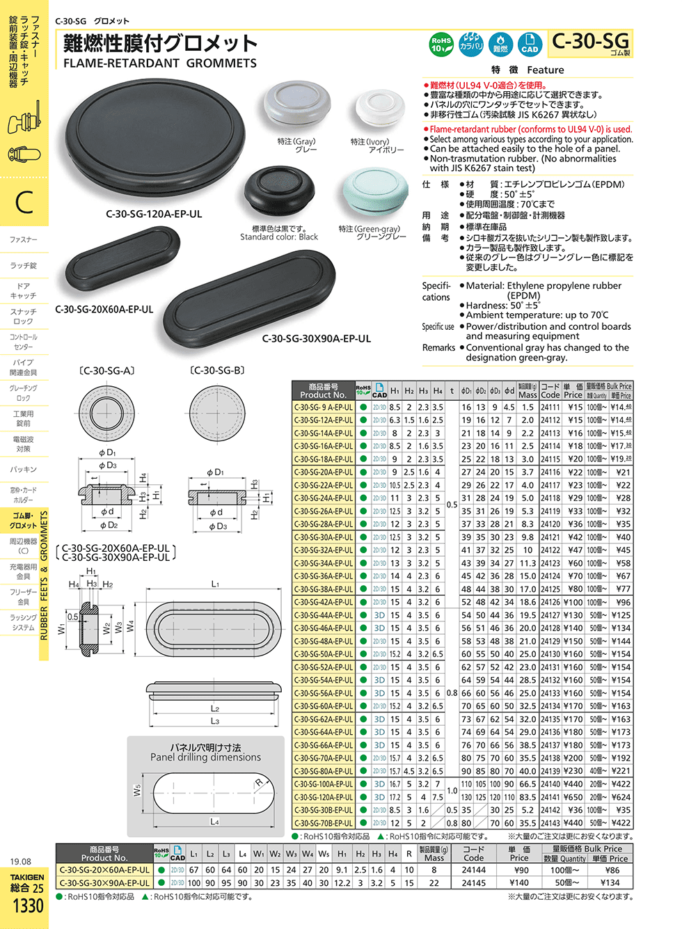 FLAME-RETARDANT GROMMETS