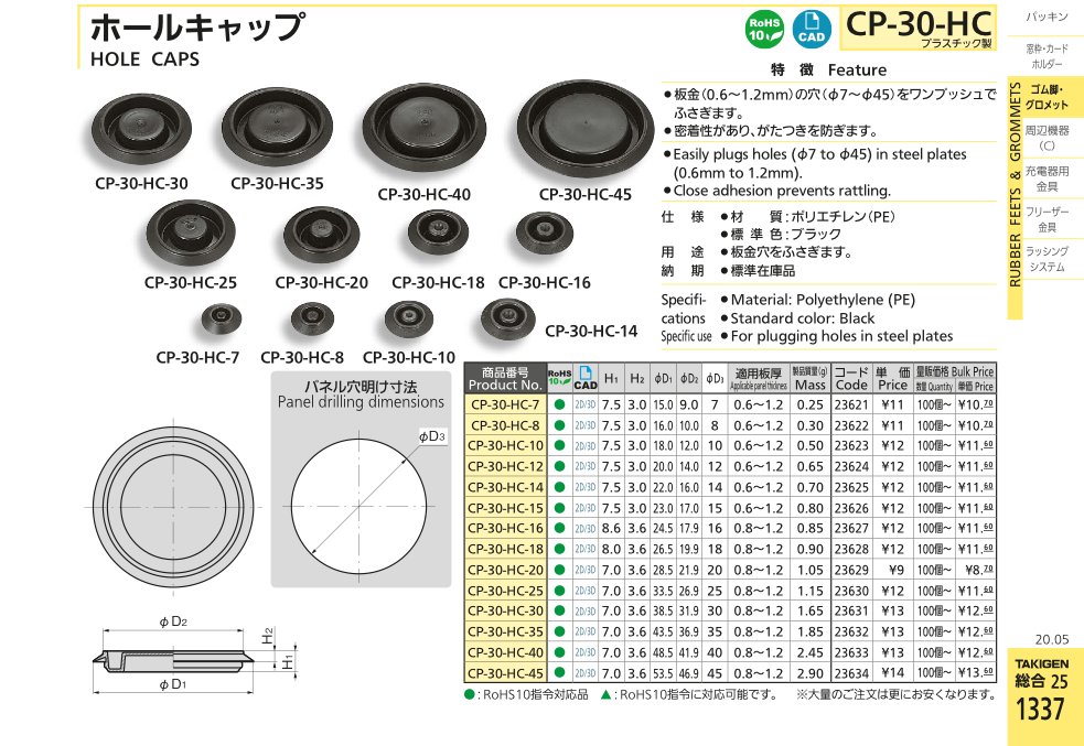 HOLE CAPS