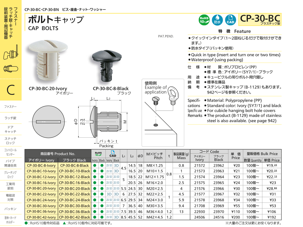 CAP BOLTS