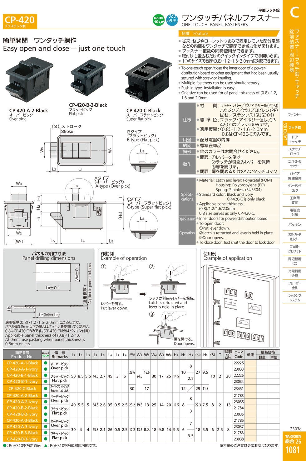 ONE TOUCH PANEL FASTENERS