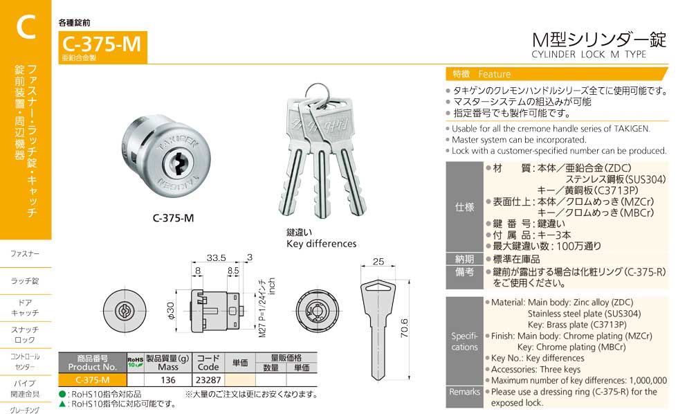 Custom Locks