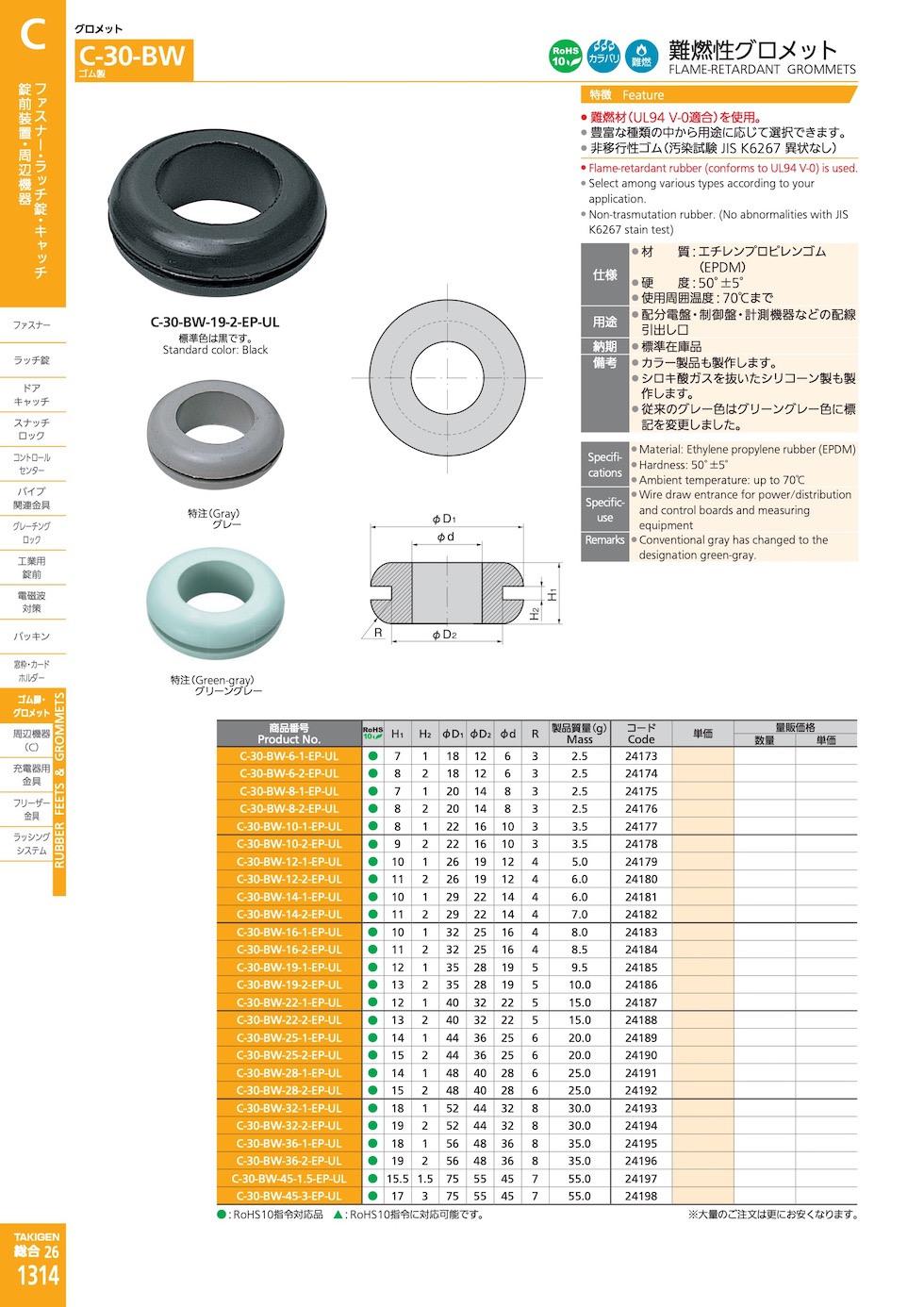 FLAME-RETARDANT GROMMETS