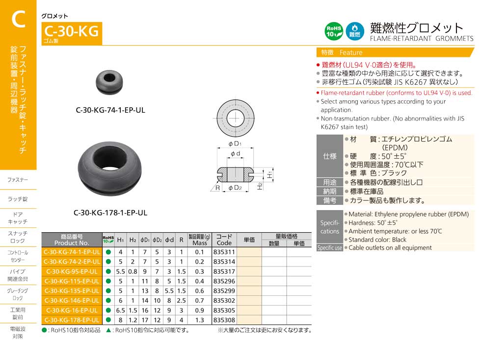 FLAME-RETARDANT GROMMETS