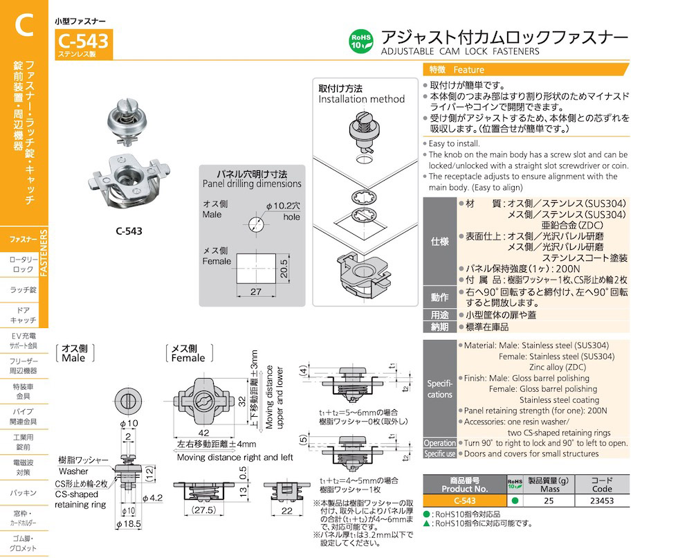 ADJUSTABLE CAM LOCK FASTENERS