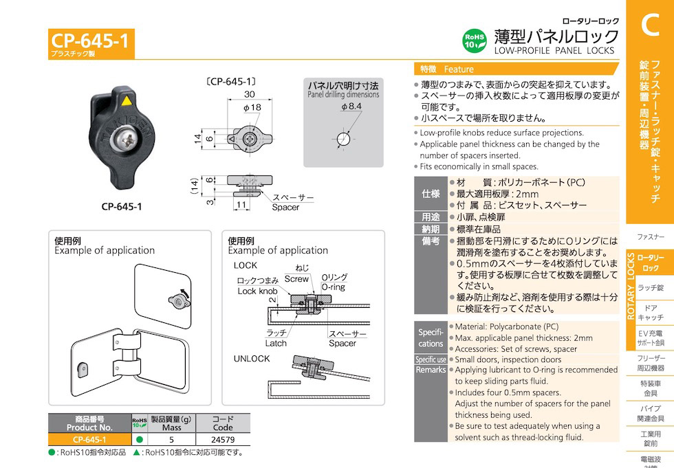 LOW-PROFILE PANEL LOCKS