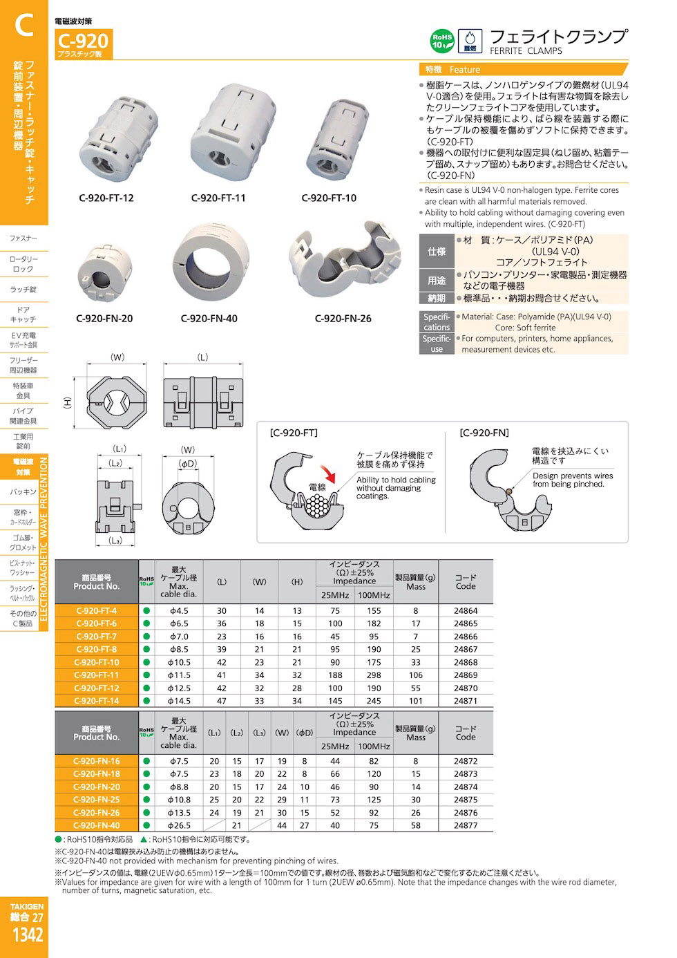 FERRITE CLAMPS