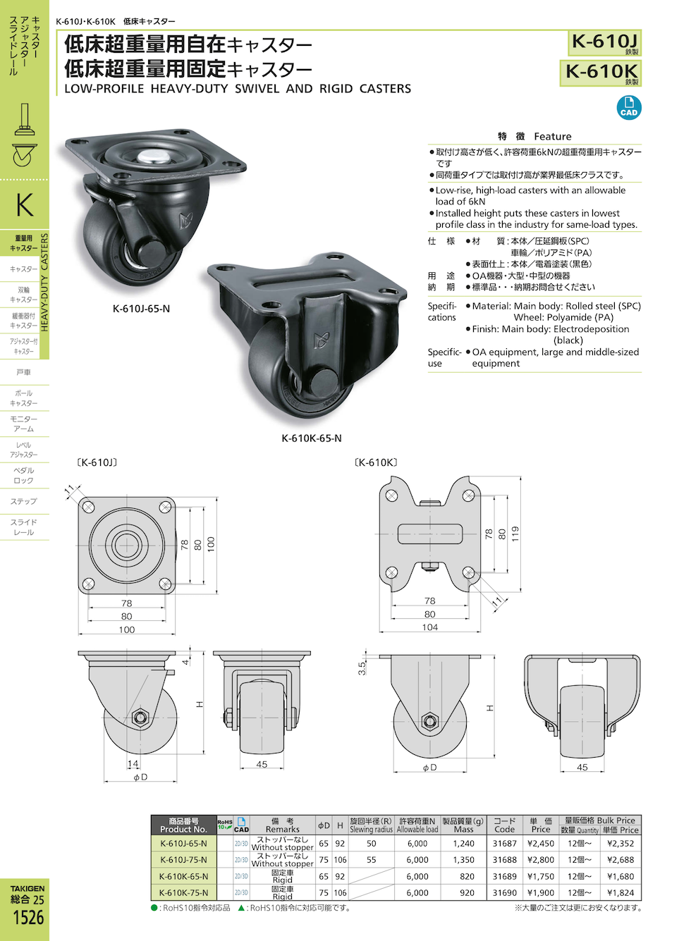 LOW-PROFILE HEAVY-DUTY SWIVEL AND RIGID CASTERS