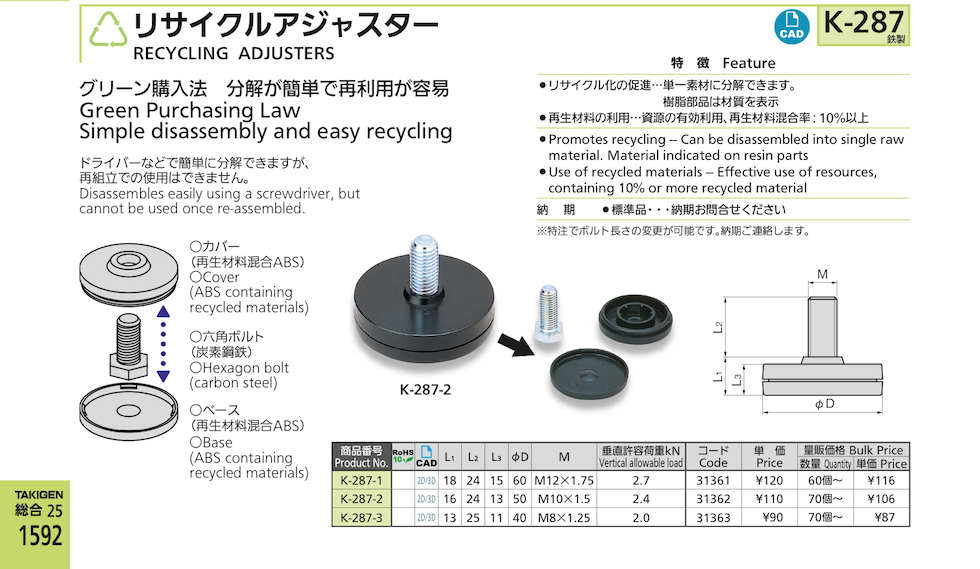 RECYCLING ADJUSTERS