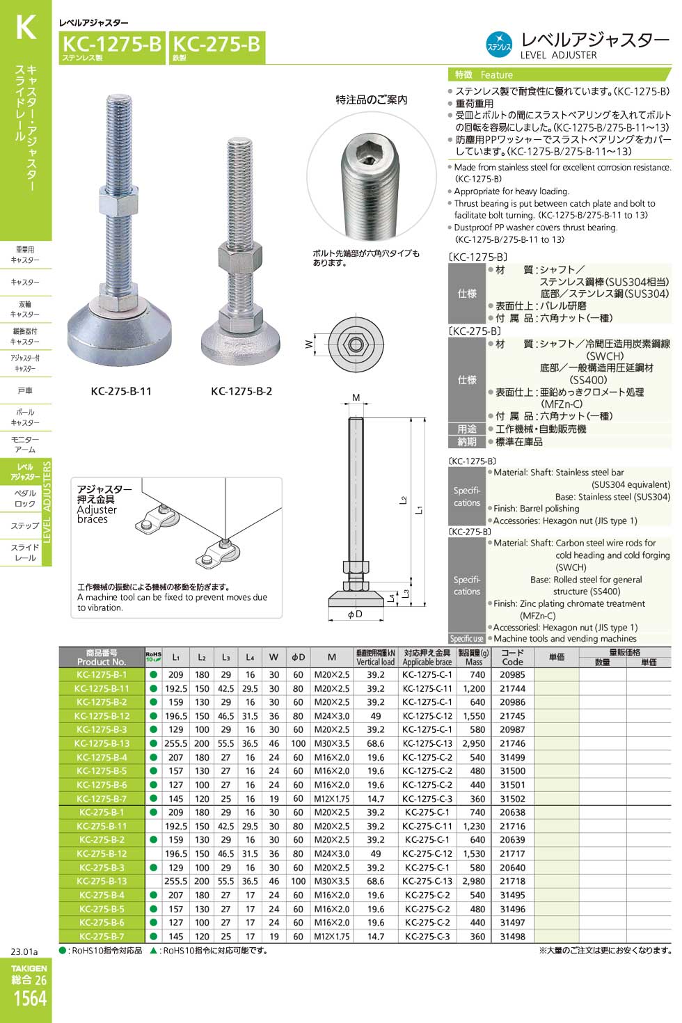 LEVEL ADJUSTER