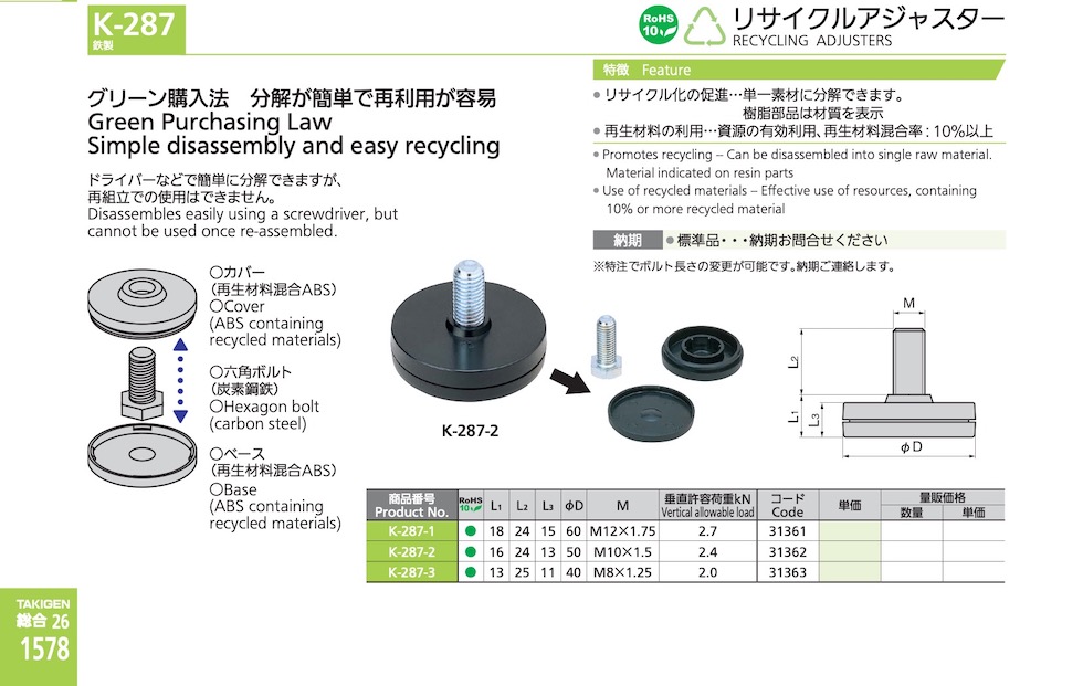 RECYCLING ADJUSTERS