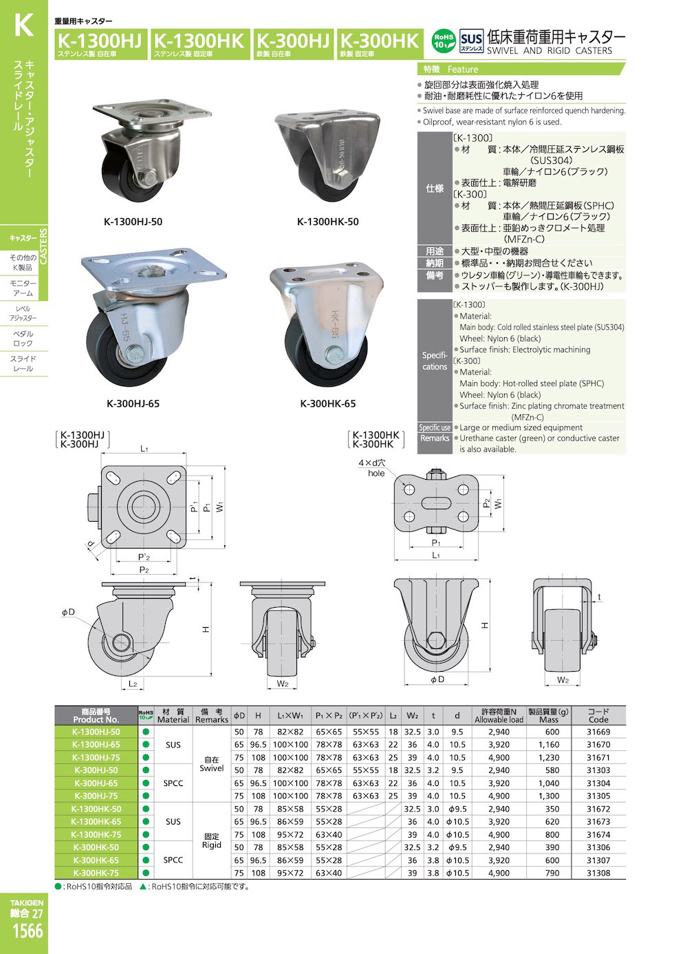 STAINLESS STEEL SWIVEL AND RIGID CASTERS