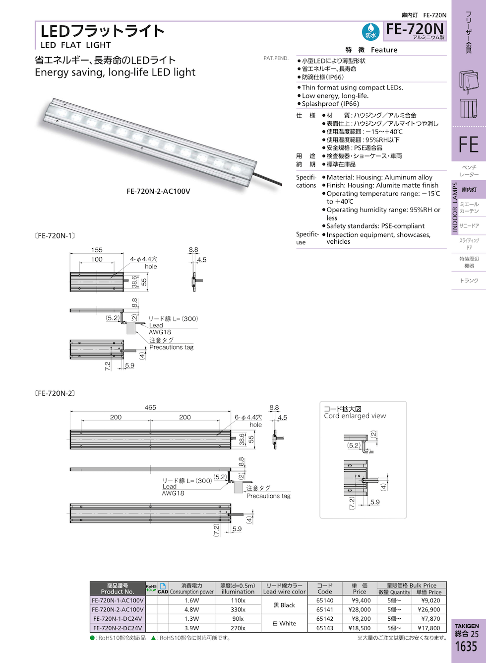 LED FLAT LIGHT