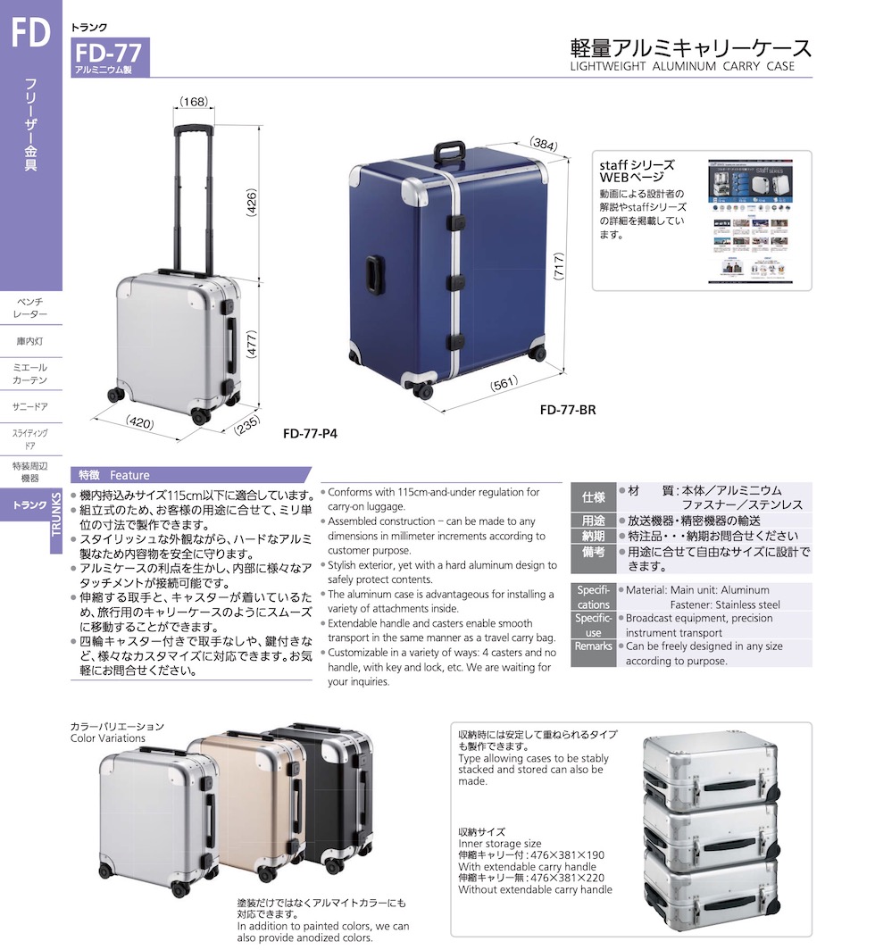 LIGHTWEIGHT ALUMINUM CARRY CASE